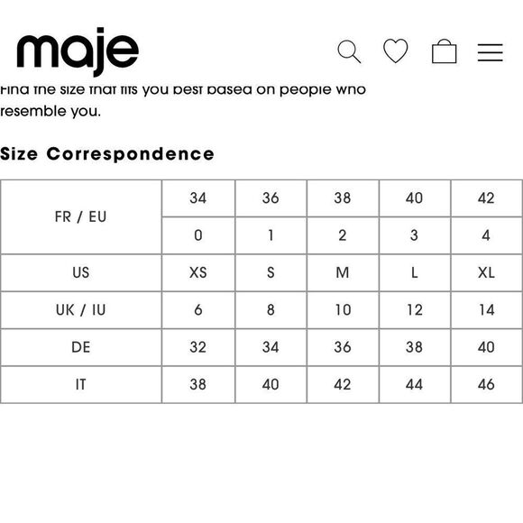 Maje Silk Sleevrless Mini Dress 2=M - Picture 8 of 8